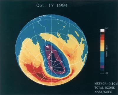 How Scientists Measure the Ozone 